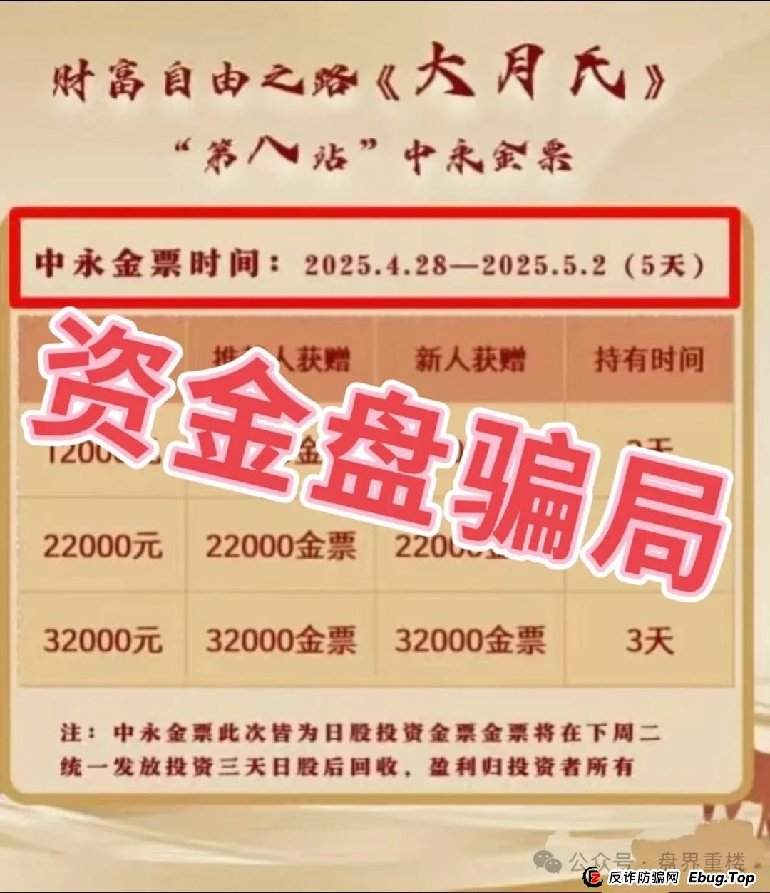 中永国昌(中永证券)股票跟单类资金盘骗局,操盘手已圈钱过亿,多地警方发布预警,部分工作室被端,即将崩盘跑路! 中永国昌(中永证券)股票跟单类资金盘骗局,操盘手已圈钱过亿,多地警方发布预警,部分工作室被端,即将崩盘跑路!