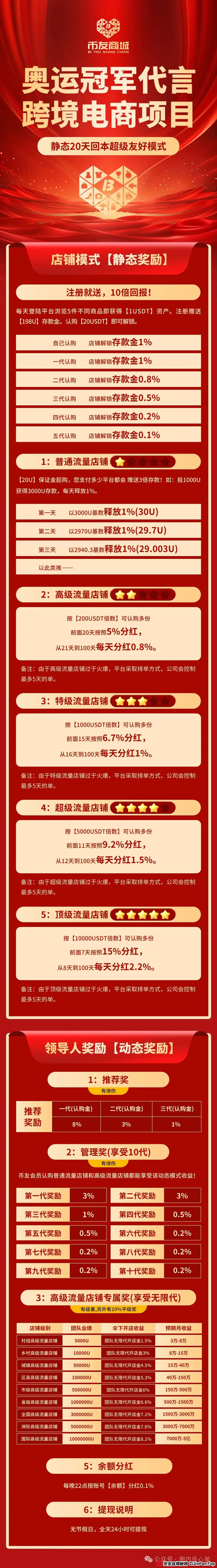 警惕!市场32个资金盘项目汇总,有你参与的吗?不是在跑路的边缘,就是跑路边上 警惕!市场32个资金盘项目汇总,有你参与的吗?不是在跑路的边缘,就是跑路边上