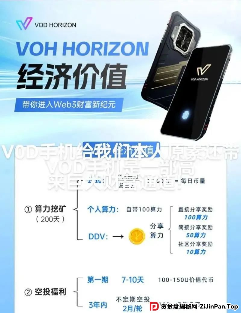 警惕!市场32个资金盘项目汇总,有你参与的吗?不是在跑路的边缘,就是跑路边上 警惕!市场32个资金盘项目汇总,有你参与的吗?不是在跑路的边缘,就是跑路边上