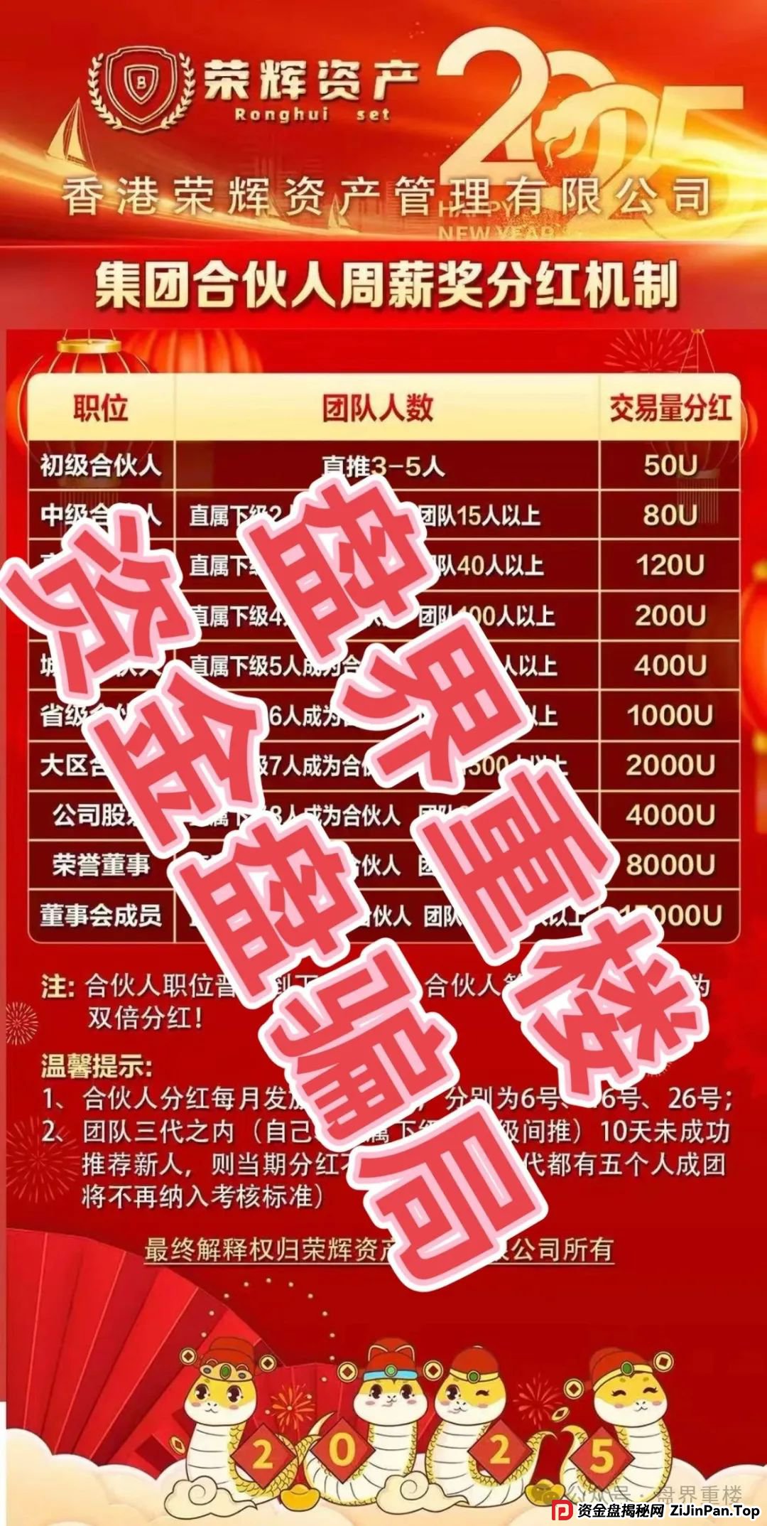 荣辉资产(BXO交易所)合约跟单类资金盘骗局,开始大量单割会员,即将崩盘跑路! 荣辉资产(BXO交易所)合约跟单类资金盘骗局,开始大量单割会员,即将崩盘跑路!