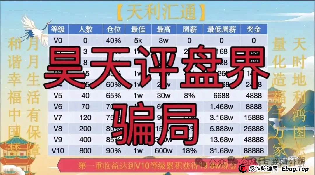 6月15日：最新资金盘项目骗局曝光，智链星途，成华社团，不夜城（至尊），超鸿社团，赫伯罗特航运随时可能卷钱跑路！