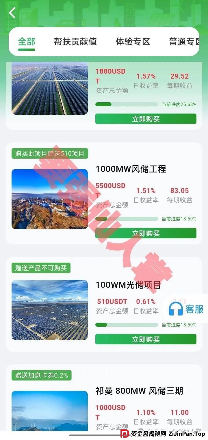 【新特能源】风险预警,远离高息骗局,谨防上当受骗! 【新特能源】风险预警,远离高息骗局,谨防上当受骗!