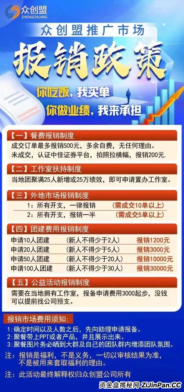 众创盟股票跟单类资金盘骗局,已经开始单割,即将崩盘跑路,聪明的会员早已安全撤离... 众创盟股票跟单类资金盘骗局,已经开始单割,即将崩盘跑路,聪明的会员早已安全撤离...