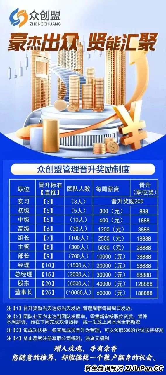 众创盟股票跟单类资金盘骗局,已经开始单割,即将崩盘跑路,聪明的会员早已安全撤离... 众创盟股票跟单类资金盘骗局,已经开始单割,即将崩盘跑路,聪明的会员早已安全撤离...