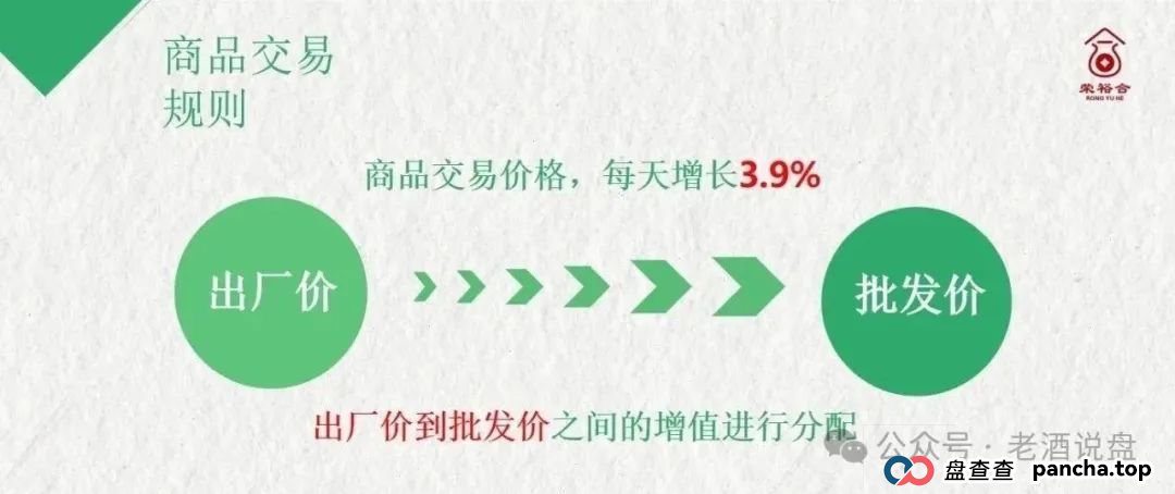 2025.6.24《“荣裕合” 妄图借万人大会敛财,湖州警方果断叫停,蜀黍神兵天降强势抓人》 2025.6.24《“荣裕合” 妄图借万人大会敛财,湖州警方果断叫停,蜀黍神兵天降强势抓人》