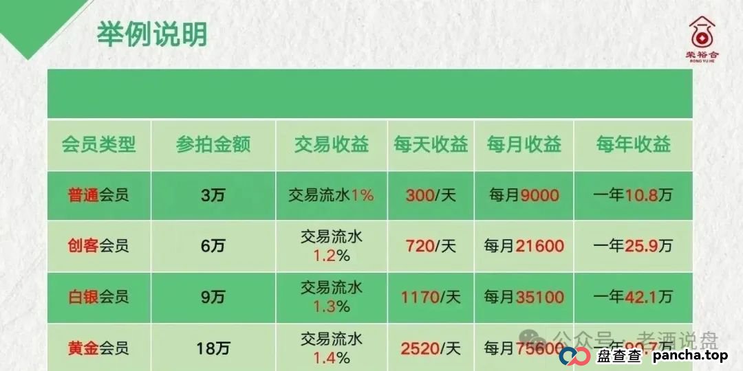 2025.6.24《“荣裕合” 妄图借万人大会敛财,湖州警方果断叫停,蜀黍神兵天降强势抓人》 2025.6.24《“荣裕合” 妄图借万人大会敛财,湖州警方果断叫停,蜀黍神兵天降强势抓人》