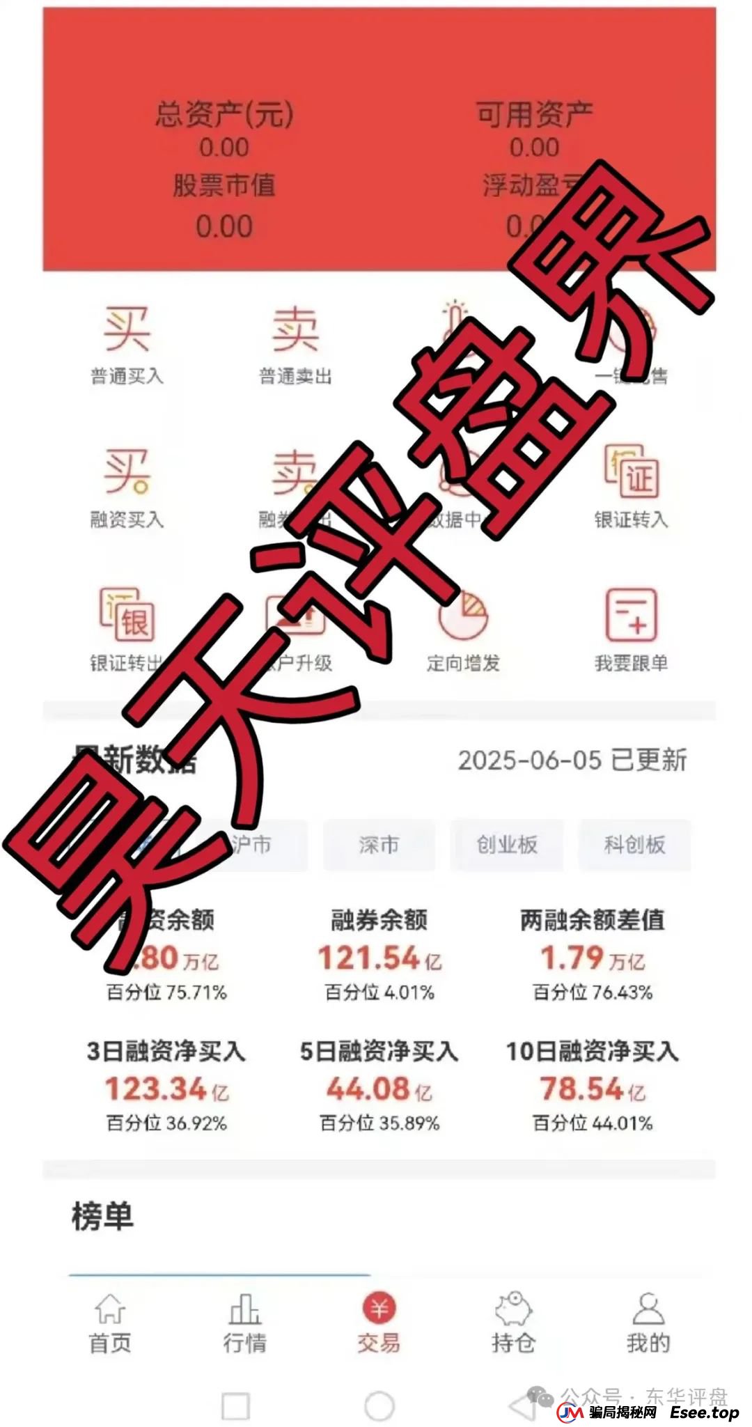 富利来优配股票跟单类资金盘骗局，操盘手自称叫林宇涛肯定是假名字，高度预警，看见一定要远离！