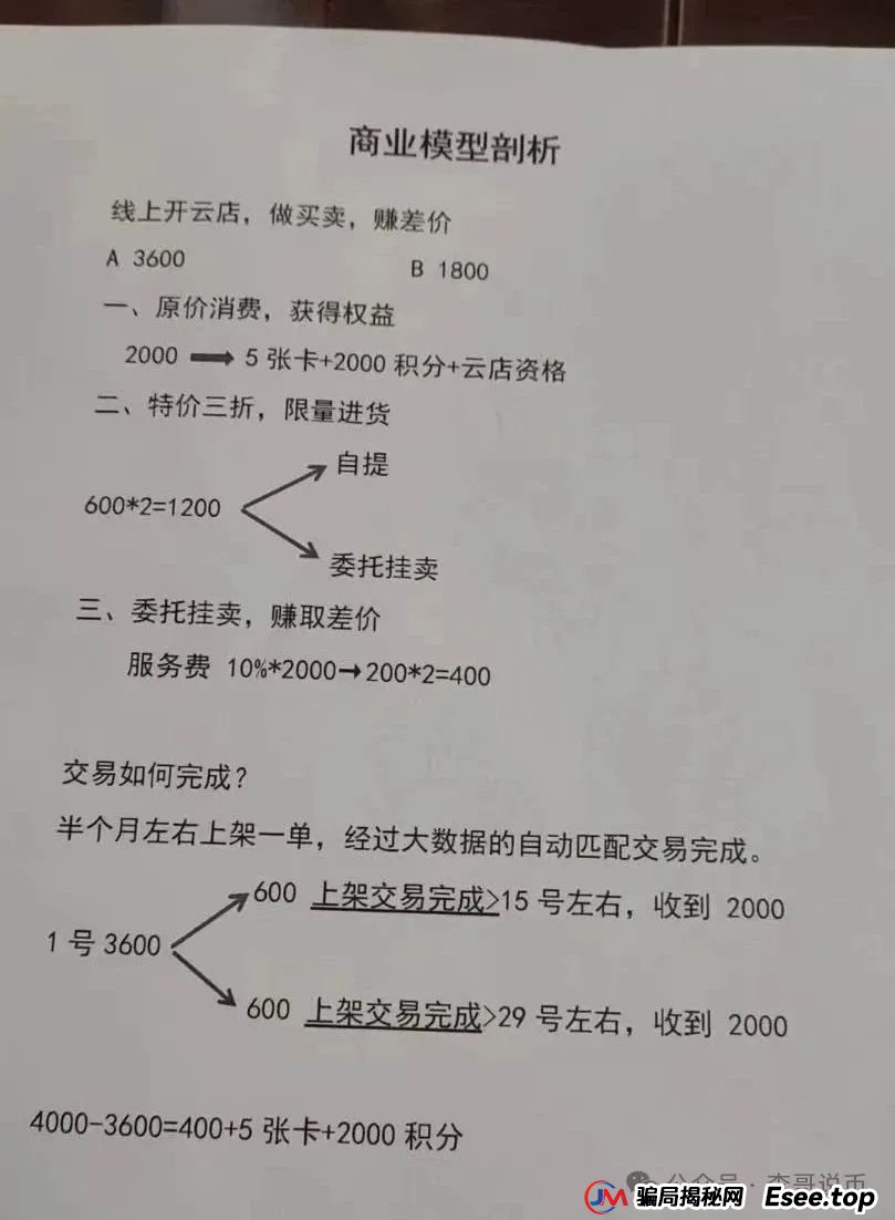 宏涤洗衣分红互助盘，有实体店的资金盘，受害会员三十万，即将崩盘跑路。