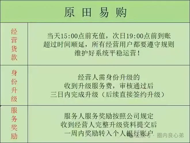 原田优选是正规平台吗?警惕:原田易购表面是商城电商平台,实则是互助骗局 原田优选是正规平台吗?警惕:原田易购表面是商城电商平台,实则是互助骗局