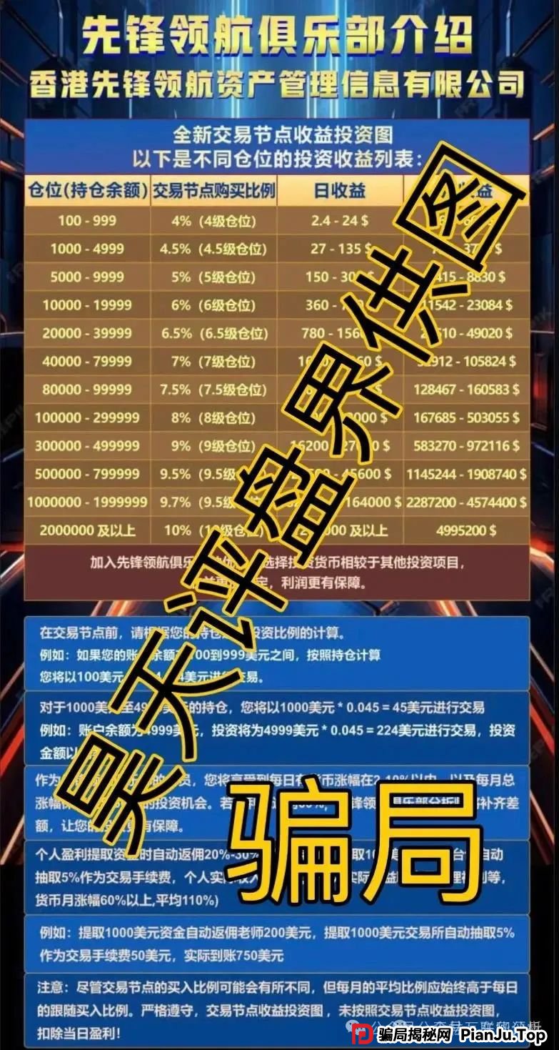 6月11日曝光:最新资金盘项目骗局,麒元财富,优哩哩,币胜客(先锋领航俱乐部),赫伯罗特航运,VMS鼎珮跟投...随时可能卷钱跑路! 6月11日曝光:最新资金盘项目骗局,麒元财富,优哩哩,币胜客(先锋领航俱乐部),赫伯罗特航运,VMS鼎珮跟投...随时可能卷钱跑路!