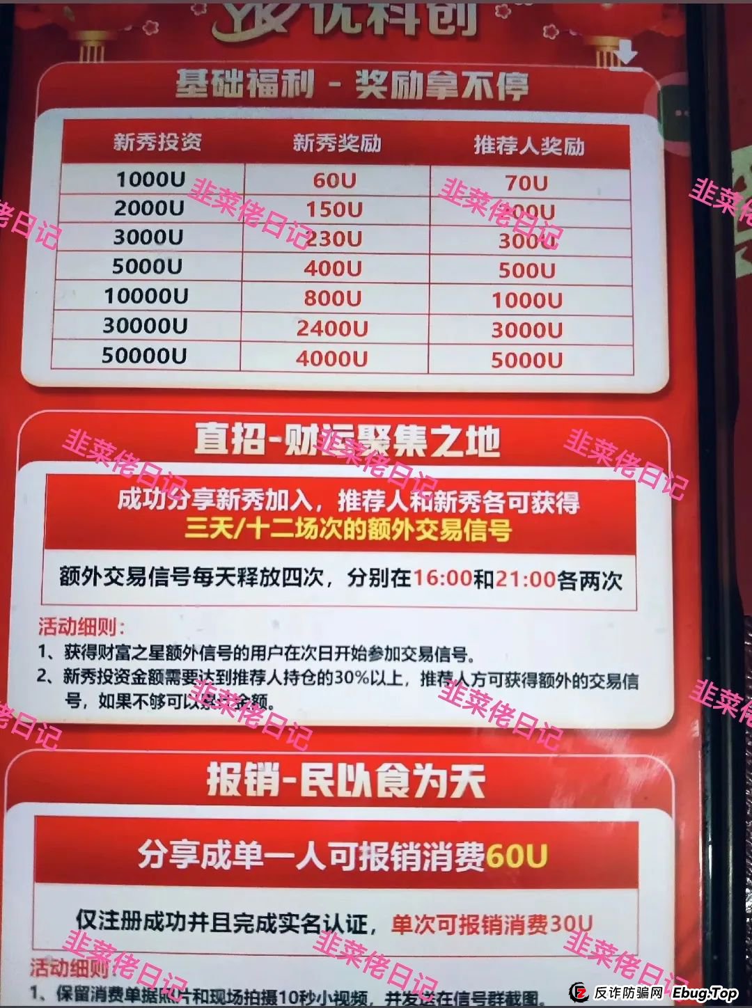 曝光几个资金盘项目骗局,银石汇鑫,安我股保,超鸿社团,优科创,原田易购...随时可能卷钱跑路 曝光几个资金盘项目骗局,银石汇鑫,安我股保,超鸿社团,优科创,原田易购...随时可能卷钱跑路