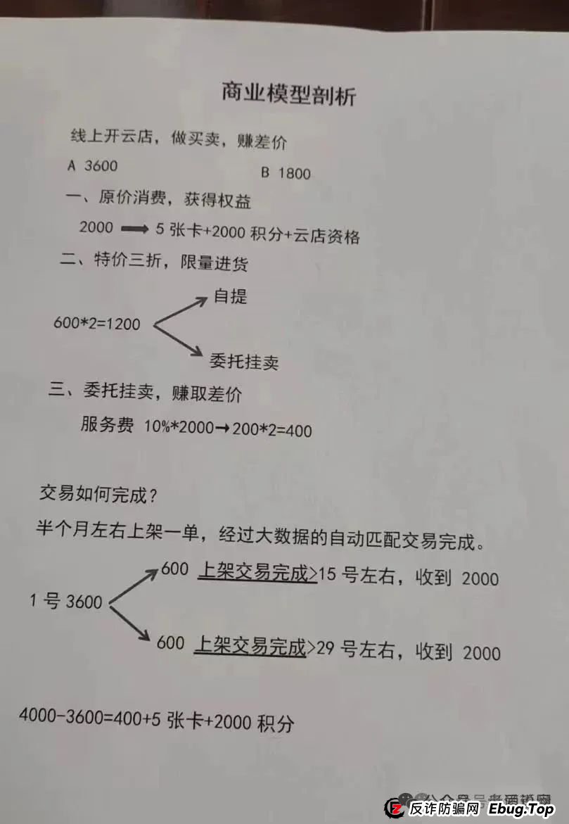 骗局揭秘：【宏涤洗衣】实为 “资金盘”，疯狂拉人头后，三十万会员正踩在 “爆雷” 边缘