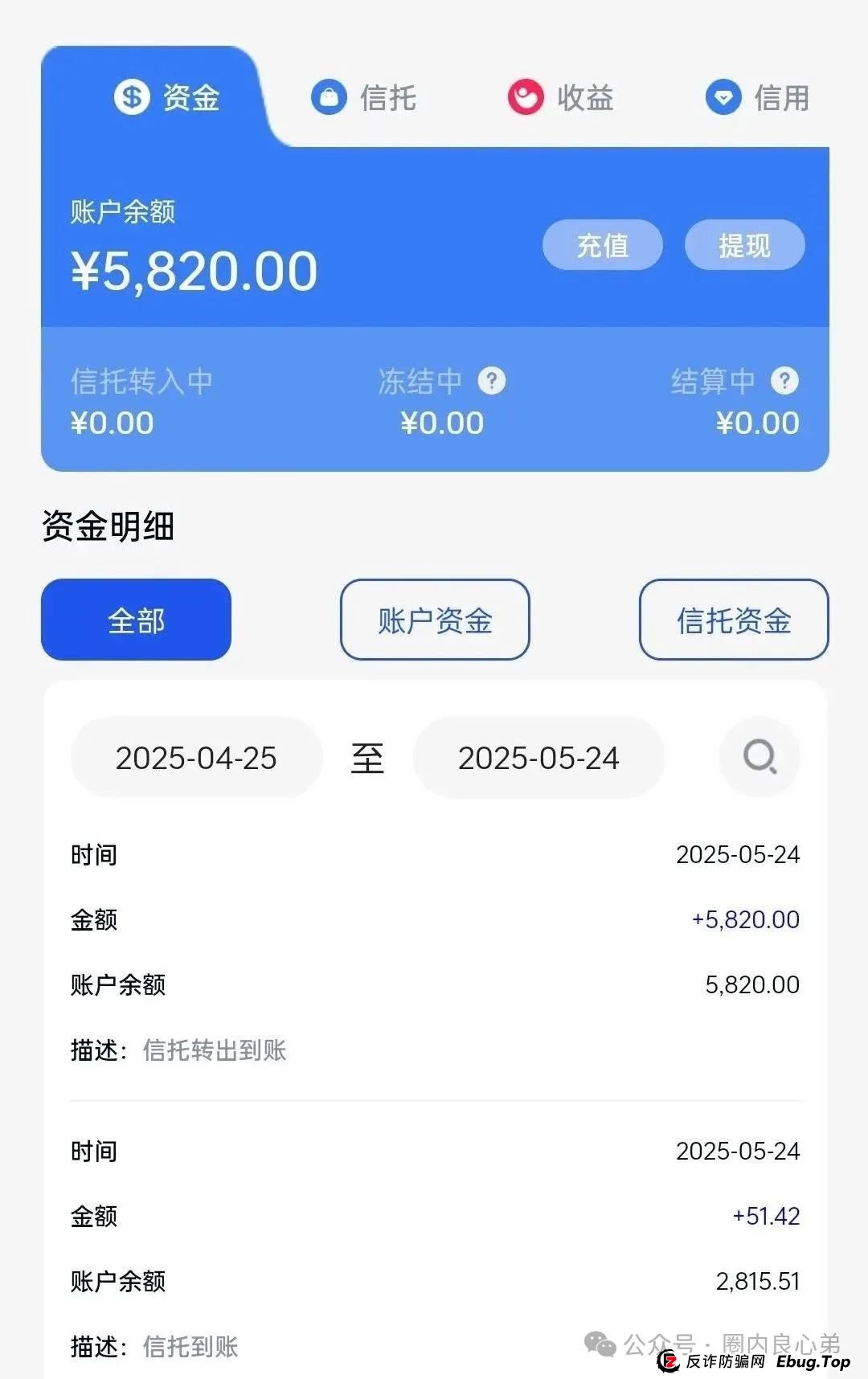 预警：日日金信托彩，伪装成信托，高收益背后，不为人知的秘密，注意警惕