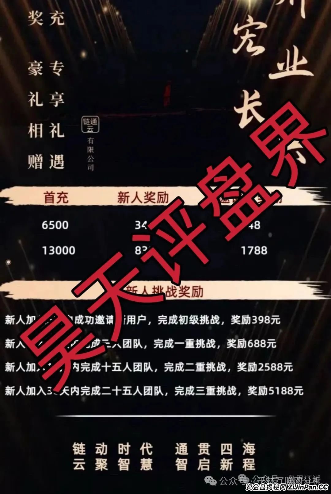 6月23日最新资金盘项目骗局曝光,Achman AM 兔子外汇保险,云誉证券(链通云),众创盟随时可能卷钱跑路! 6月23日最新资金盘项目骗局曝光,Achman AM 兔子外汇保险,云誉证券(链通云),众创盟随时可能卷钱跑路!