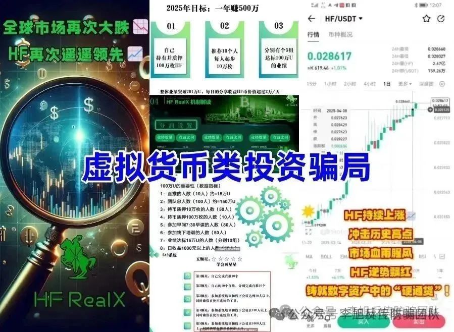 6月20日最新资金盘项目骗局曝光,HF REALX融通链,藏币,众星团队,多莱商学院,联合智算中心随时可能卷钱跑路! 6月20日最新资金盘项目骗局曝光,HF REALX融通链,藏币,众星团队,多莱商学院,联合智算中心随时可能卷钱跑路!