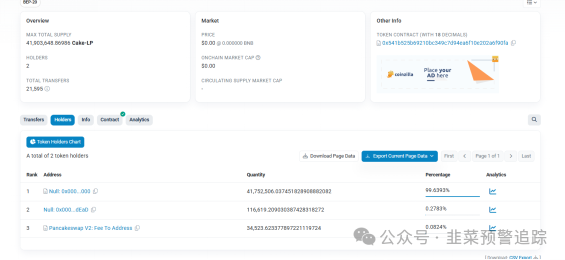 【拆解预警】 LAFITE(拉菲协议),诈骗短命资金盘,即将崩盘! 【拆解预警】 LAFITE(拉菲协议),诈骗短命资金盘,即将崩盘!