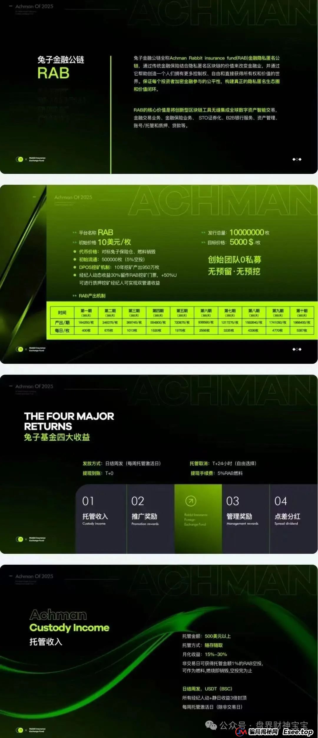 警惕！“兔子外汇”保险基金是资金盘骗局，崩盘跑路在即！