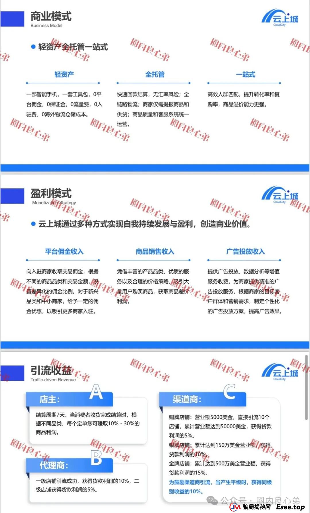 云上城TikTok跨境电商“暴富陷阱”全揭秘,涉嫌传销伪造背书双重骗局。 云上城TikTok跨境电商“暴富陷阱”全揭秘,涉嫌传销伪造背书双重骗局。