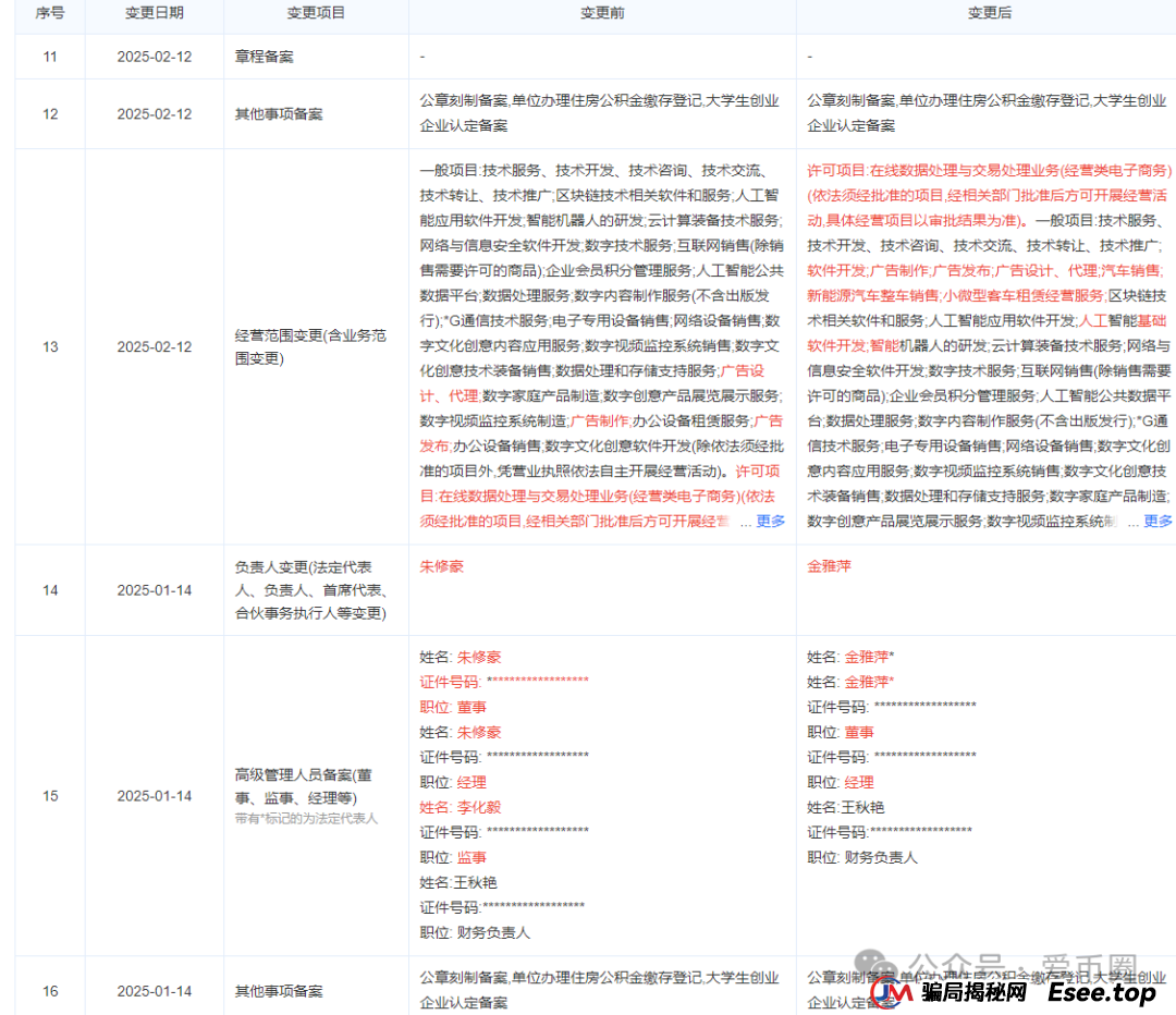 易无界资金盘曝光：易无界是什么模式？易无界是资金盘骗局吗？