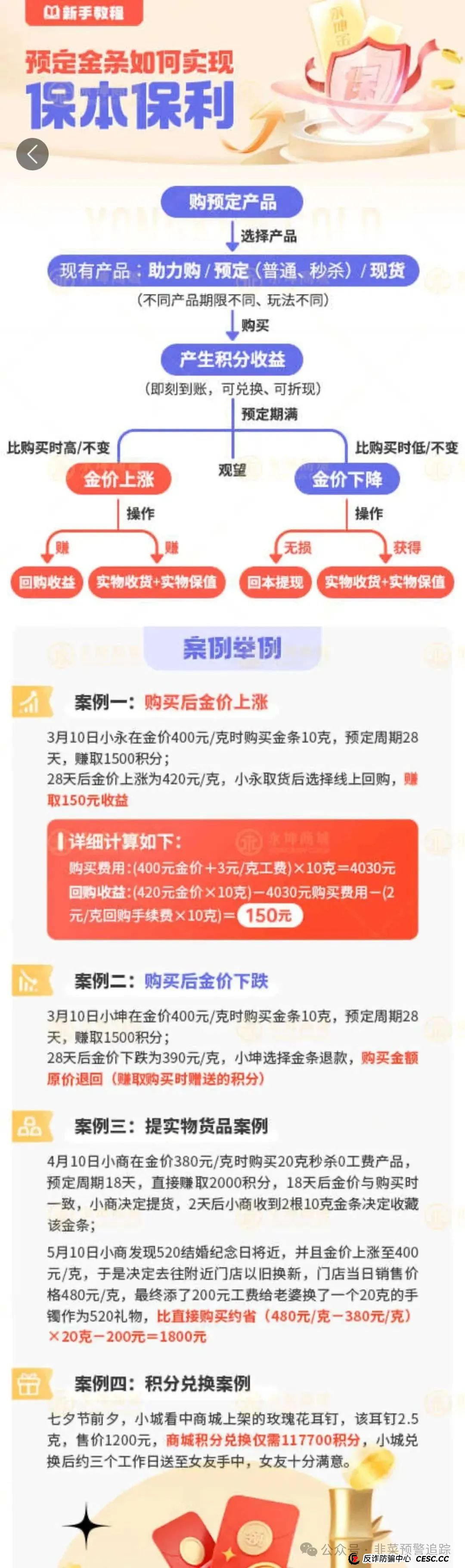 2025最大黄金杀猪盘——永坤黄金暴雷！数万人50亿血汗钱人间蒸发
