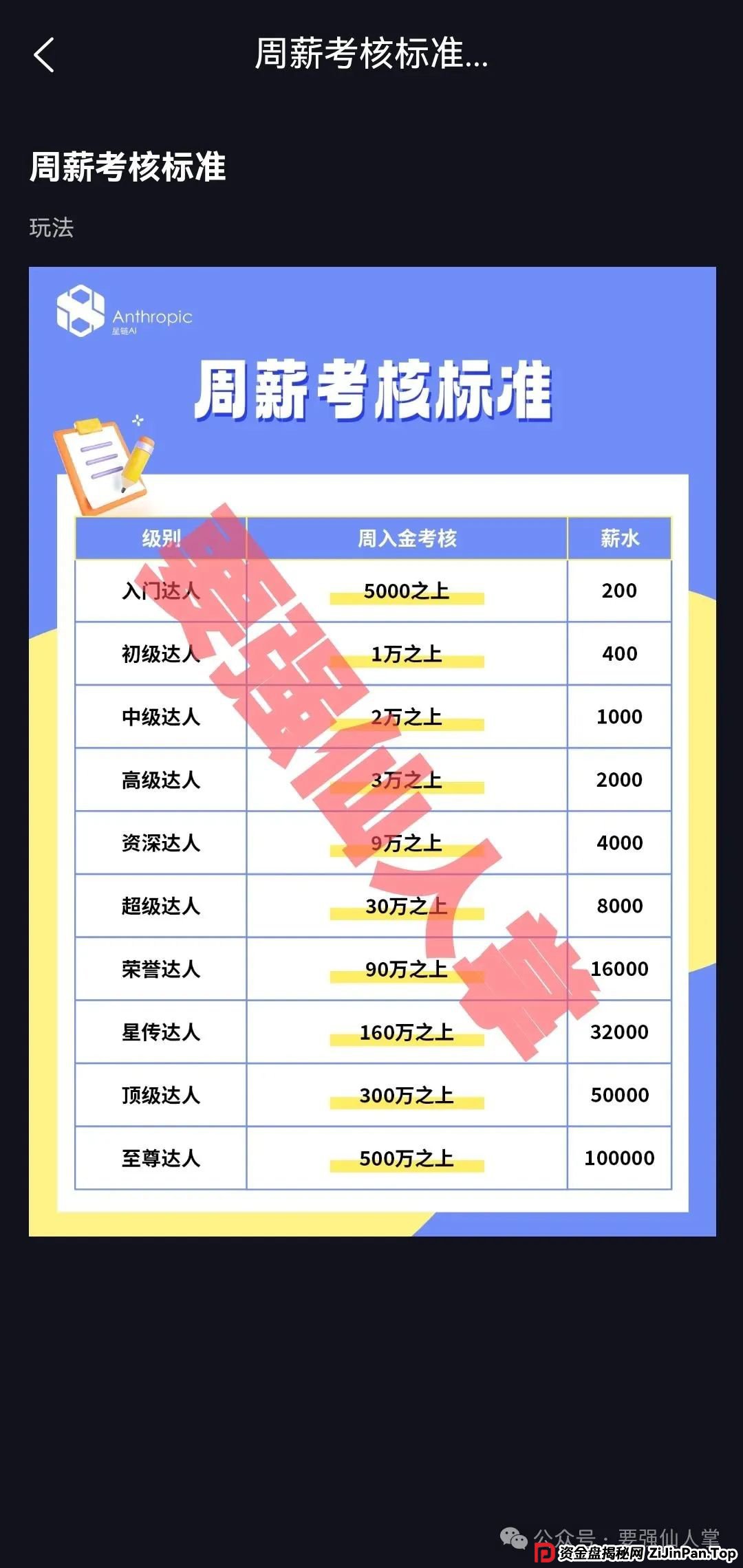 【星链Ai】又是一个短命盘的骗局，还在参与的人抓紧时间撤离