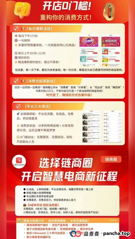 【曝光】带单投资分红躺赚?又一批诈骗资金盘项目跑路,长点心吧! 【曝光】带单投资分红躺赚?又一批诈骗资金盘项目跑路,长点心吧!