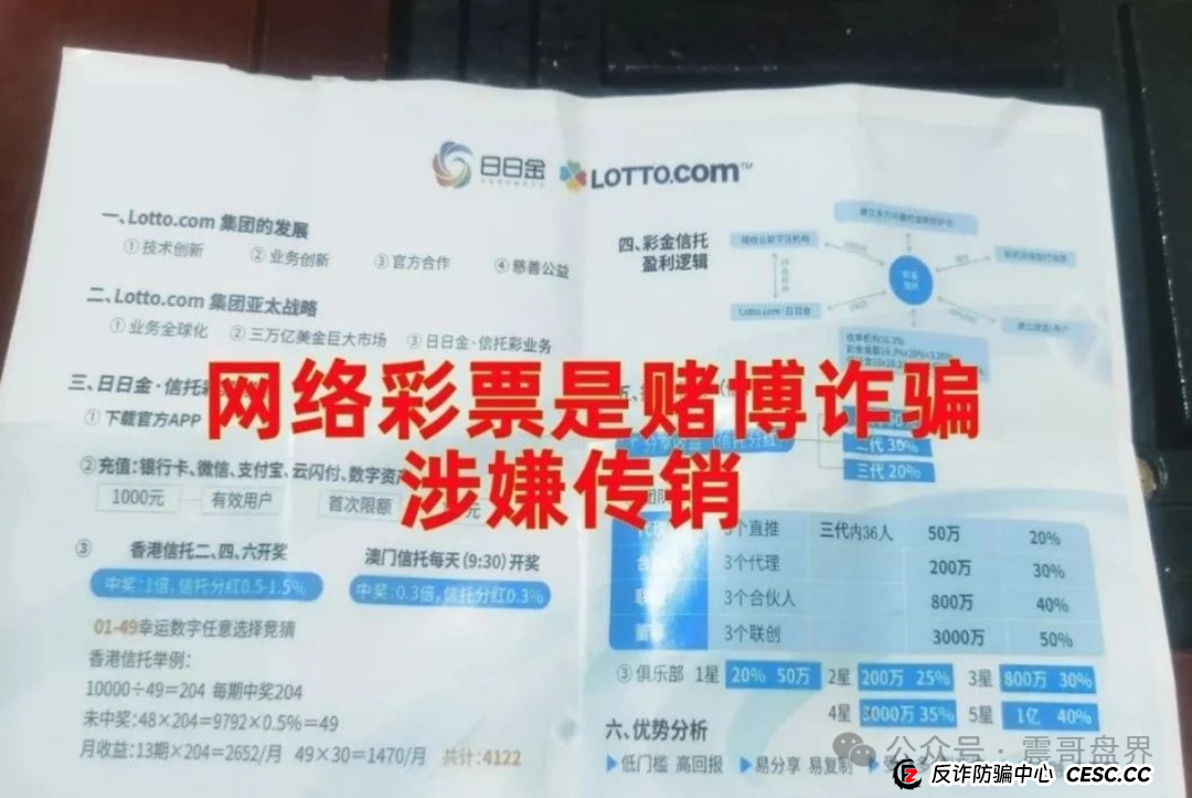 震哥揭秘“日日金”信托彩票资金盘骗局:这帮人又在割韭菜,千万别上当! 震哥揭秘“日日金”信托彩票资金盘骗局:这帮人又在割韭菜,千万别上当!