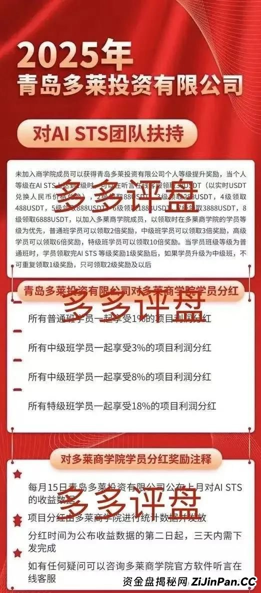AISTS投资平台受监管吗?【多莱商学院】现已开启第二轮连环骗局,你的本金正在裸奔! AISTS投资平台受监管吗?【多莱商学院】现已开启第二轮连环骗局,你的本金正在裸奔!
