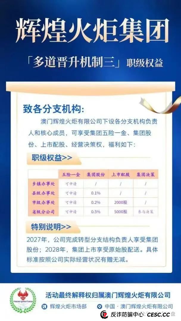 【辉煌火炬集团】是资金盘吗? 【辉煌火炬集团】是资金盘吗?