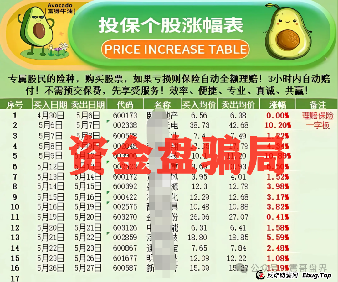 香港安我保险官方下场实锤:“安我股保”为假冒,公司声明没有“林新天”! 香港安我保险官方下场实锤:“安我股保”为假冒,公司声明没有“林新天”!