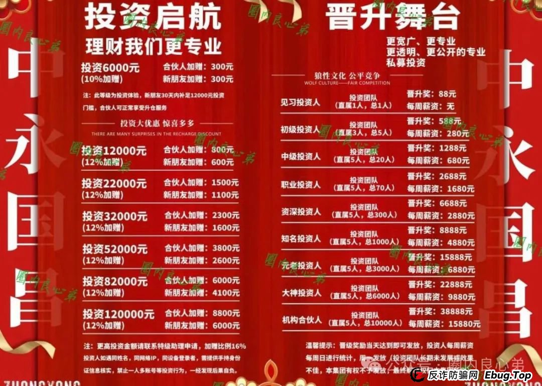 中永国昌(中永证券)股票跟单类资金盘骗局,各个地方政府,已经预警提示暴雷,注意警惕 中永国昌(中永证券)股票跟单类资金盘骗局,各个地方政府,已经预警提示暴雷,注意警惕