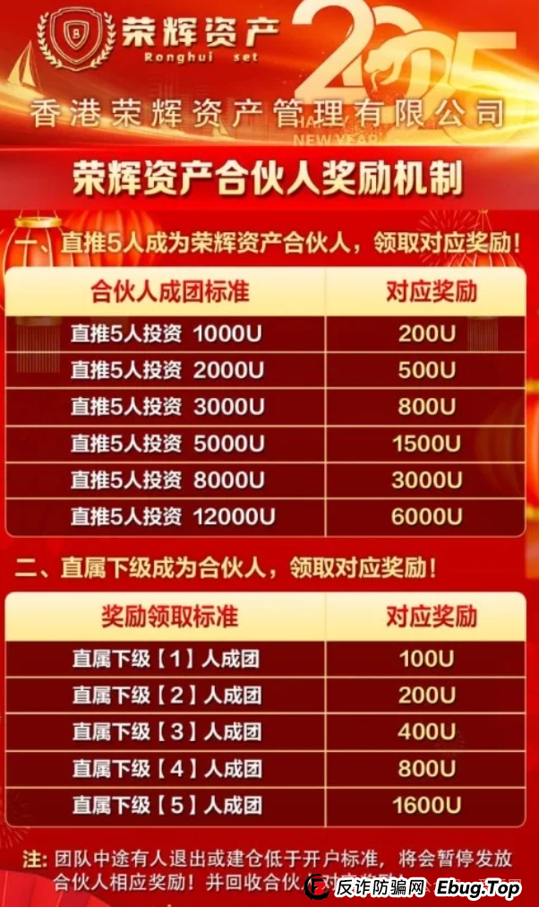某某嘉仿盘 - 香港荣辉资产资金盘骗局揭秘:开始大量单割,注意风险!即将崩盘跑路! 某某嘉仿盘 - 香港荣辉资产资金盘骗局揭秘:开始大量单割,注意风险!即将崩盘跑路!