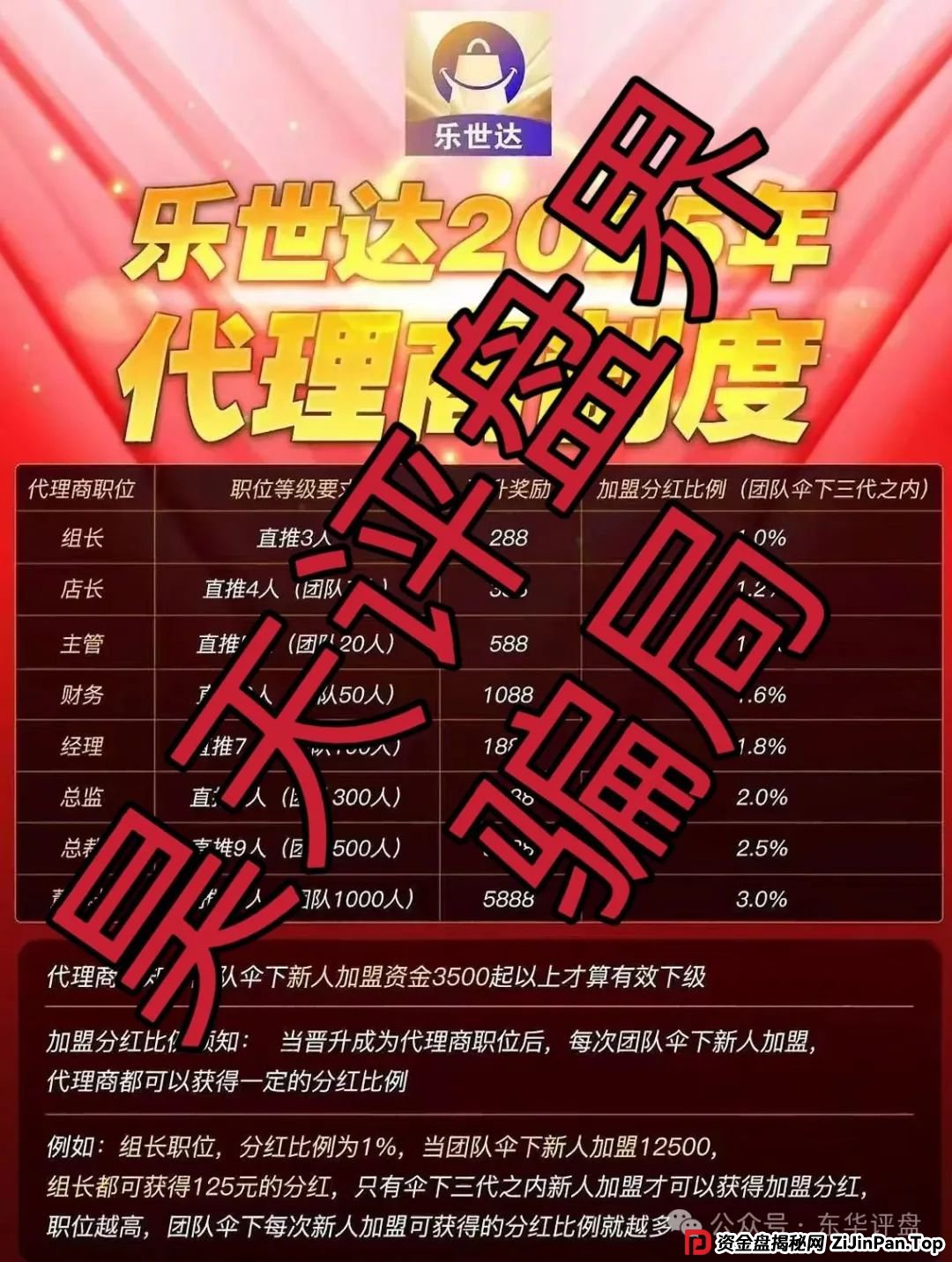 乐世达商城靠谱不?乐世达商城带单类资金盘骗局,重启盘拉韭菜填坑中,即将崩盘跑路!