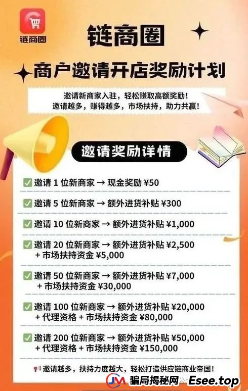 【曝光】最新整理跑路或即将崩盘跑路的资金盘骗局，链商圈，优哩哩，LKD灯塔，未来星链，智链星途，天利汇通，乐世达商城。