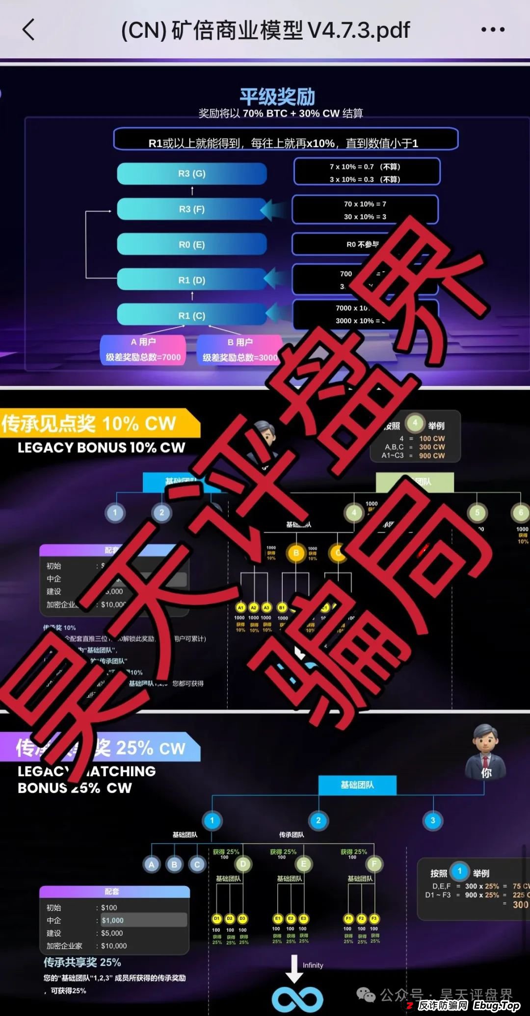 右臂社区MinerX加速器分红类资金盘骗局,操盘手圈钱过亿,已经开始单割,高度预警,即将崩盘跑路!