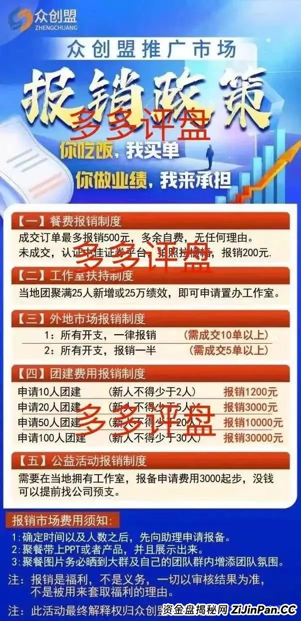 【众创盟】股票跟单诈骗集团已有单割,聪明的会员已经离场!!!