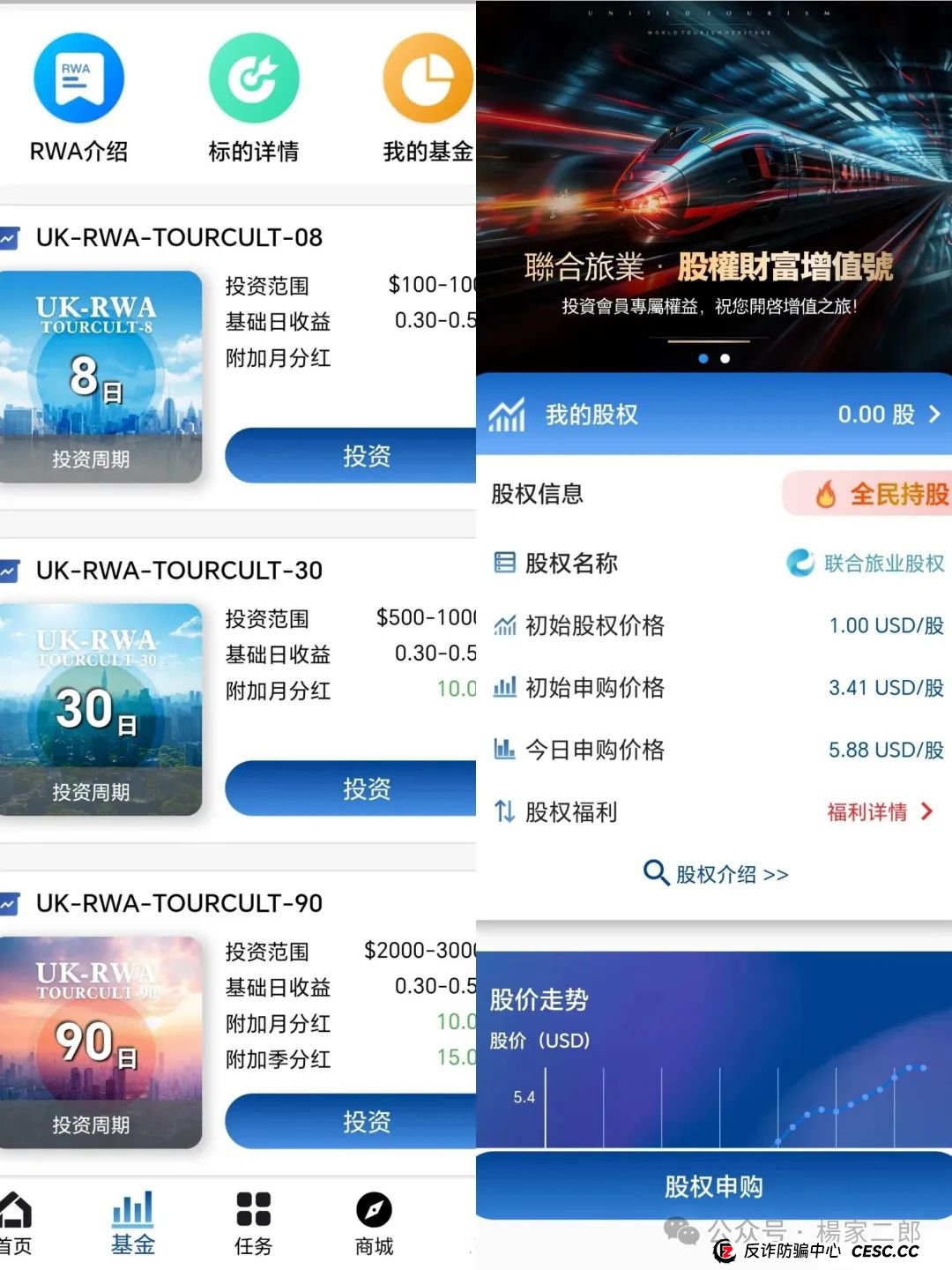 今日曝光套牌"联合旅业"骗局,多地警方已发布风险预警,某地已立案侦查! 今日曝光套牌"联合旅业"骗局,多地警方已发布风险预警,某地已立案侦查!