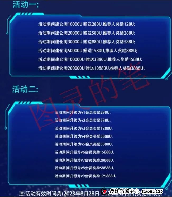 金九银十:华盛中信,善使联盟,满星云,东方世贸,权和益,疆村购这几个诈骗项目开始加大宣传了 金九银十:华盛中信,善使联盟,满星云,东方世贸,权和益,疆村购这几个诈骗项目开始加大宣传了