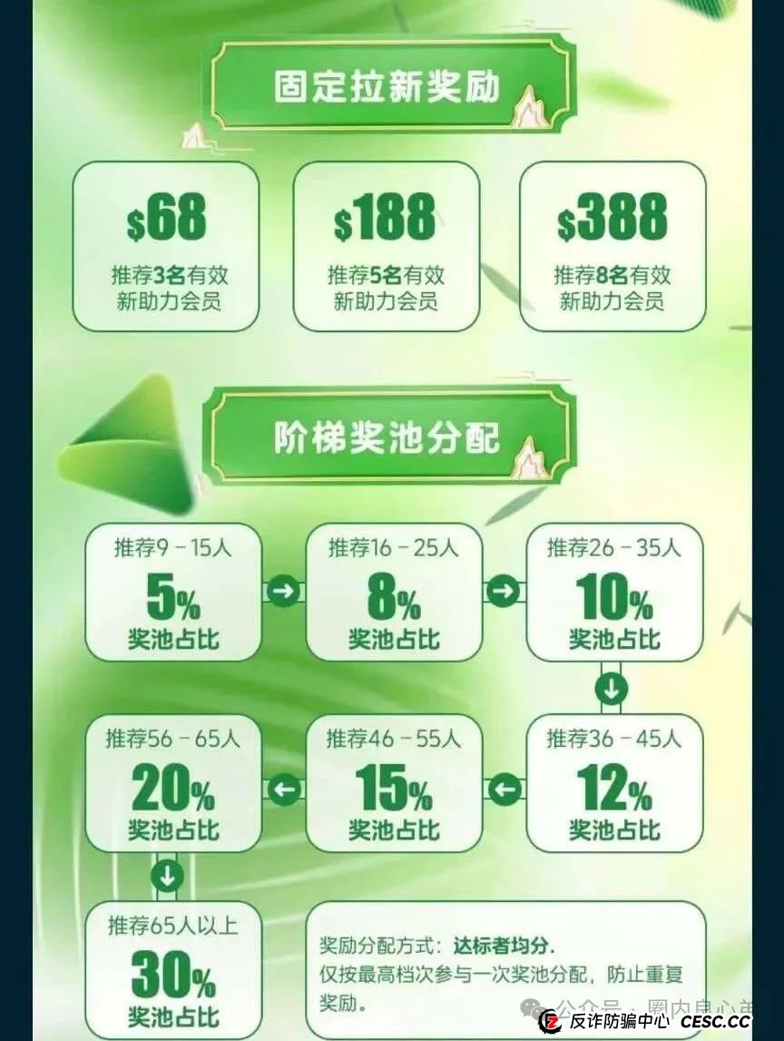 启迪医疗—未来音,是投资者的盛宴,还是包装的骗局,注意警惕。 启迪医疗—未来音,是投资者的盛宴,还是包装的骗局,注意警惕。