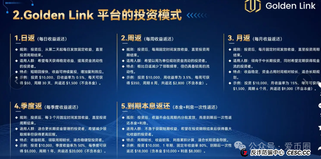 Golden link 睿盛环球资金盘骗局揭秘:睿盛环球资金盘是骗局吗?圈钱过亿,速速远离,即将单割! Golden link 睿盛环球资金盘骗局揭秘:睿盛环球资金盘是骗局吗?圈钱过亿,速速远离,即将单割!