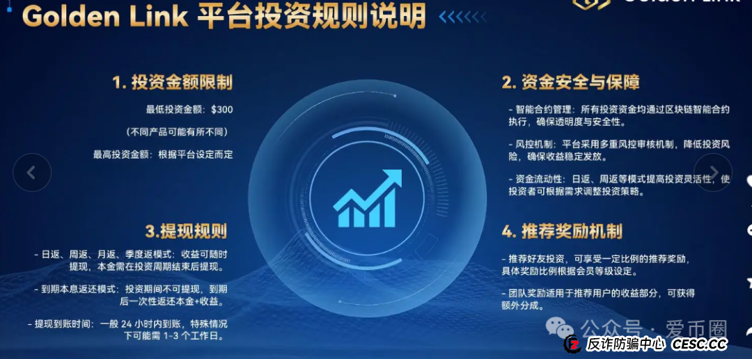 Golden link 睿盛环球资金盘骗局揭秘:睿盛环球资金盘是骗局吗?圈钱过亿,速速远离,即将单割! Golden link 睿盛环球资金盘骗局揭秘:睿盛环球资金盘是骗局吗?圈钱过亿,速速远离,即将单割!