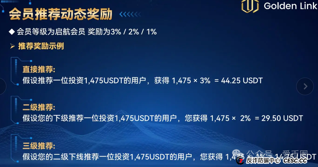 Golden link 睿盛环球资金盘骗局揭秘:睿盛环球资金盘是骗局吗?圈钱过亿,速速远离,即将单割! Golden link 睿盛环球资金盘骗局揭秘:睿盛环球资金盘是骗局吗?圈钱过亿,速速远离,即将单割!