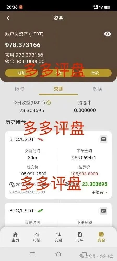 【博发】已进入第二轮博弈,离收割不远了!!! 【博发】已进入第二轮博弈,离收割不远了!!!
