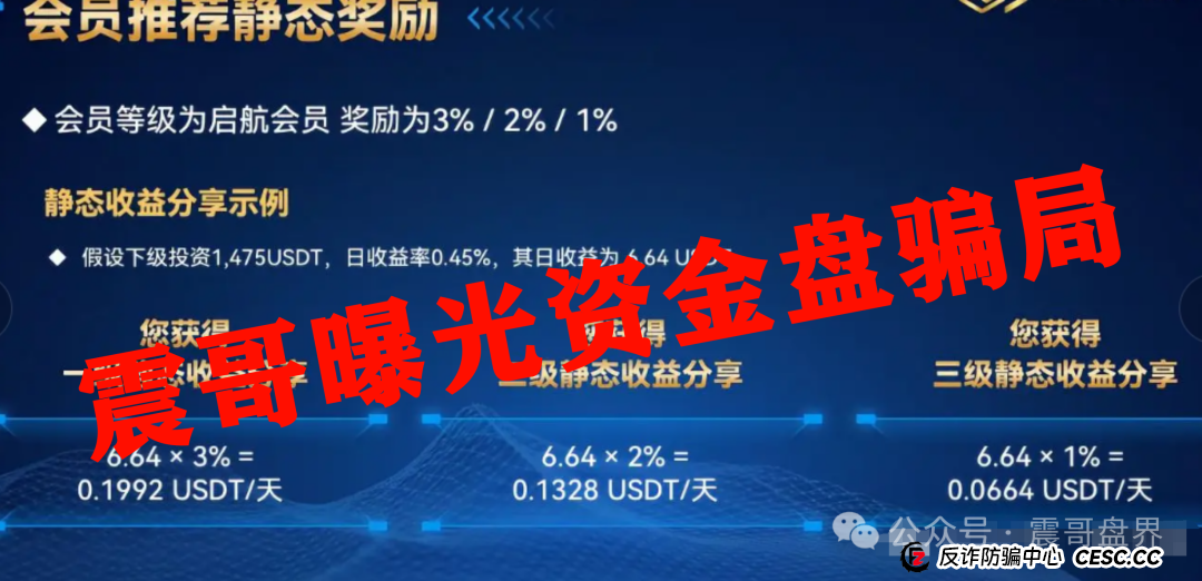 睿盛环球集团的投资靠谱吗?Golden Link睿盛环球资金盘骗局,即将崩盘跑路! 睿盛环球集团的投资靠谱吗?Golden Link睿盛环球资金盘骗局,即将崩盘跑路!