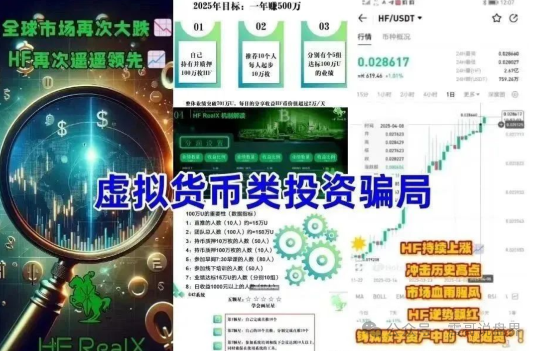 HF REALX融通链资金盘骗局，已经单割，即将崩盘