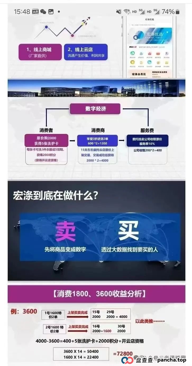 【宏涤洗衣】实为 “资金盘”,三十万会员正踩在 “爆雷” 边缘,再不下车就来不及了 【宏涤洗衣】实为 “资金盘”,三十万会员正踩在 “爆雷” 边缘,再不下车就来不及了