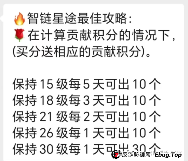 惊爆!智链星途分红盘崩塌,韭菜惨遭血洗 惊爆!智链星途分红盘崩塌,韭菜惨遭血洗