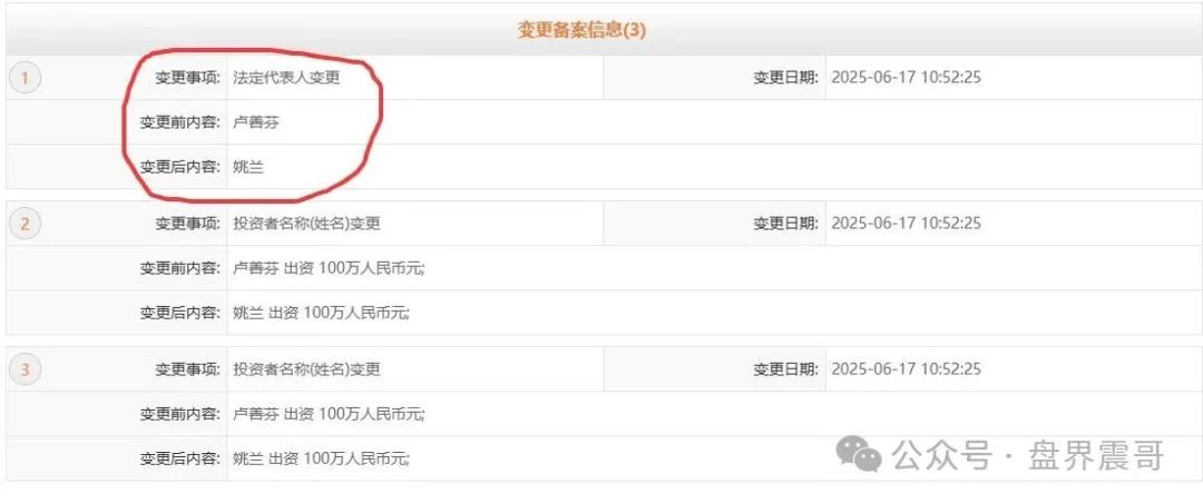 香港维尔利资金盘高度预警,大量单割,买产品送假黄金,四川换法人背锅,内部股东分歧,即将崩盘跑路 香港维尔利资金盘高度预警,大量单割,买产品送假黄金,四川换法人背锅,内部股东分歧,即将崩盘跑路