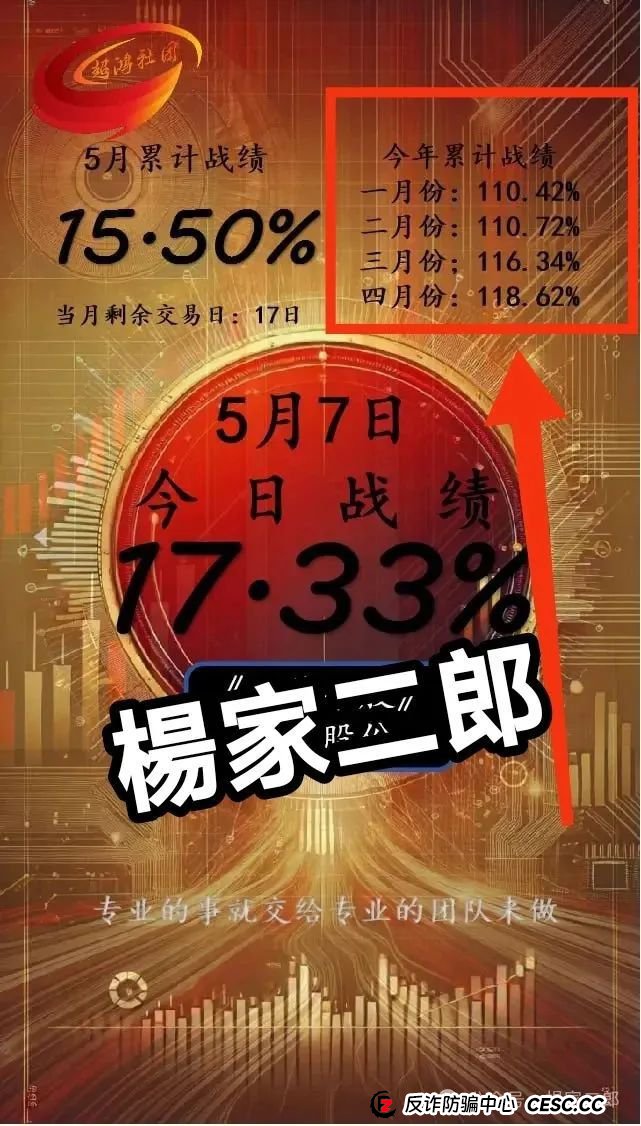 曝光"天利汇通(超鸿社团)"股票跟单资金盘骗局! 曝光"天利汇通(超鸿社团)"股票跟单资金盘骗局!