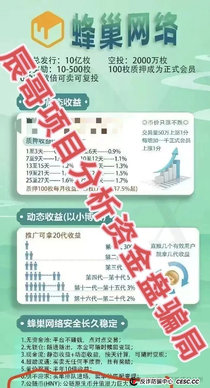 蜂巢网络STO（HNY）分红类资金盘骗局，大量单割，即将崩盘跑路！